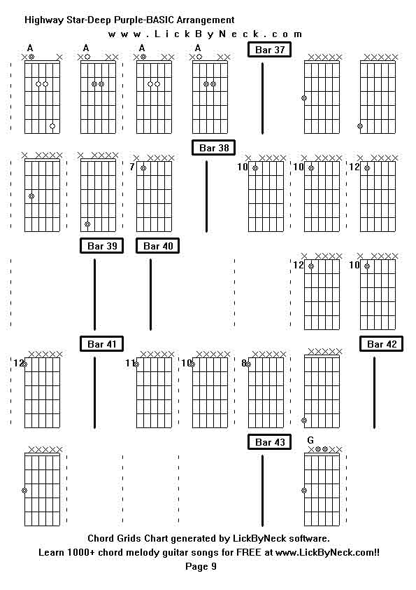 Chord Grids Chart of chord melody fingerstyle guitar song-Highway Star-Deep Purple-BASIC Arrangement,generated by LickByNeck software.